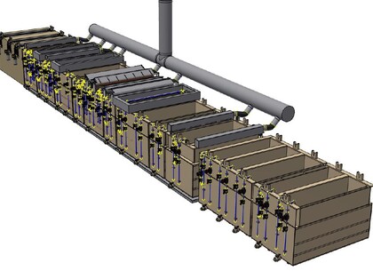 Chromovací linka ASSA ABLOY
